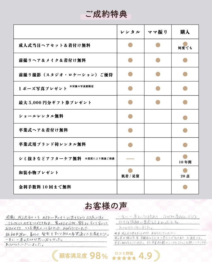 成人式振袖ご成約特典一覧