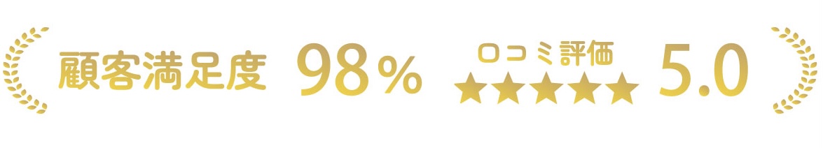 顧客満足度98%,口コミ評価★★★★★5.0