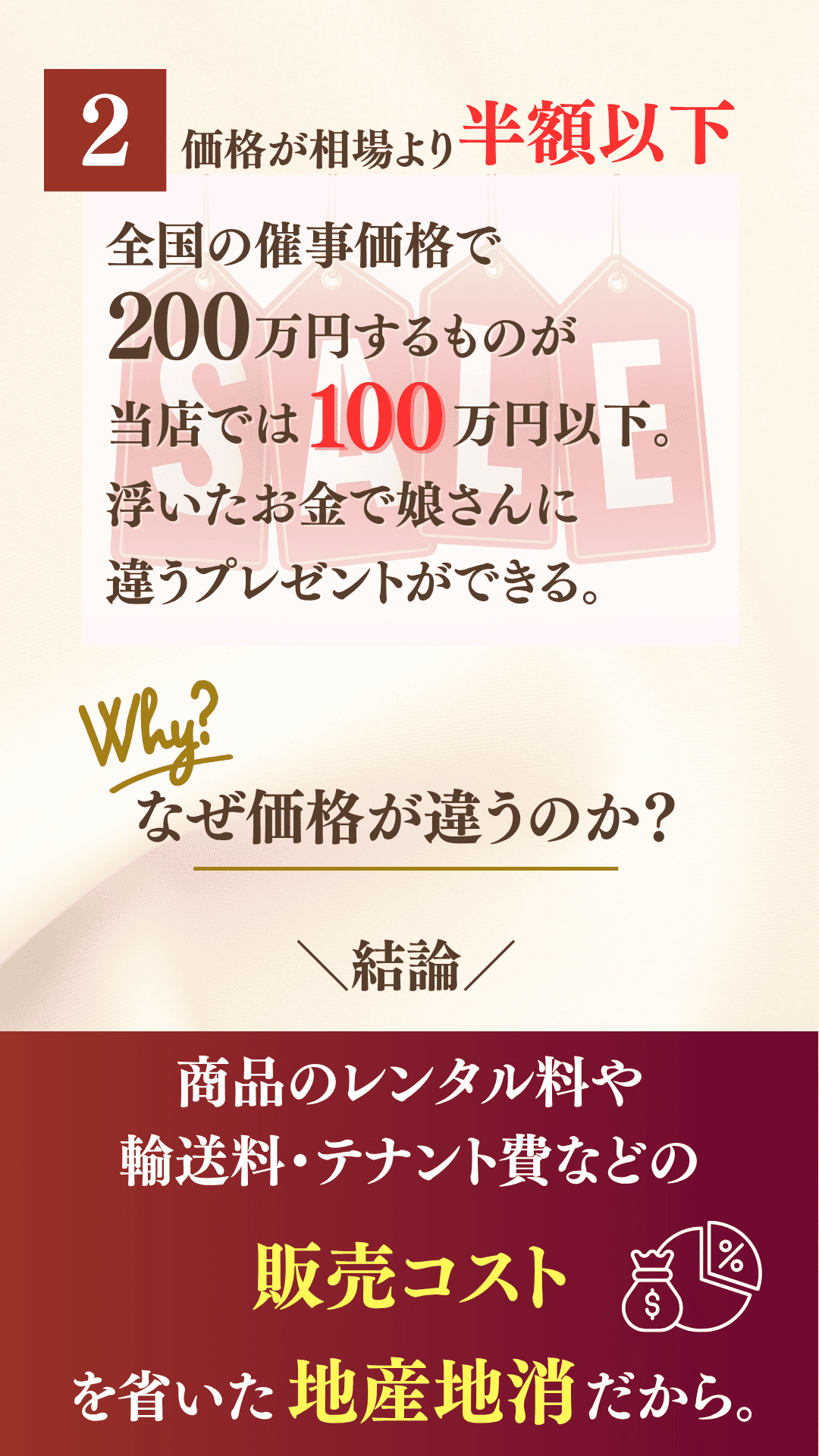 ②価格が相場より半額以下。全国の催事価格が200万円するものが、当店では100万円以下。浮いたお金で娘さんに違うプレゼントができる。なぜ価格が違うのか？結論、商品のレンタル料や輸送料・テナント費などの販売コストを省いた地産地消だから。