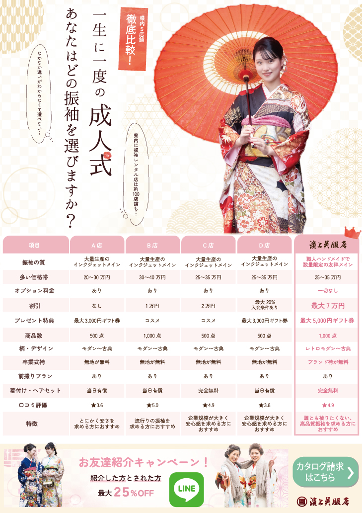 成人式振袖レンタル店5店舗徹底比較！あなたはどこのレンタル店を選ぶ？