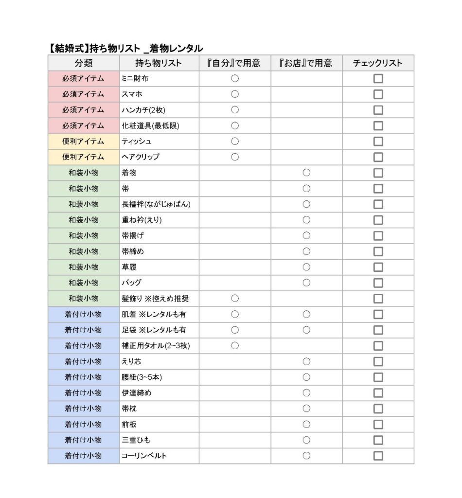 着物 寸法 測り方 関連画像