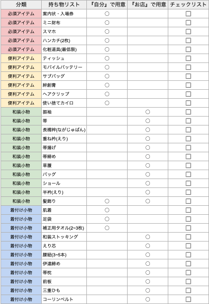 成人式持ち物リスト